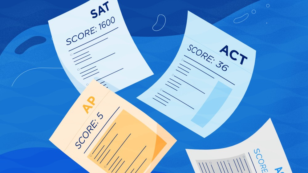 ACT, SAT, and AP Exams 