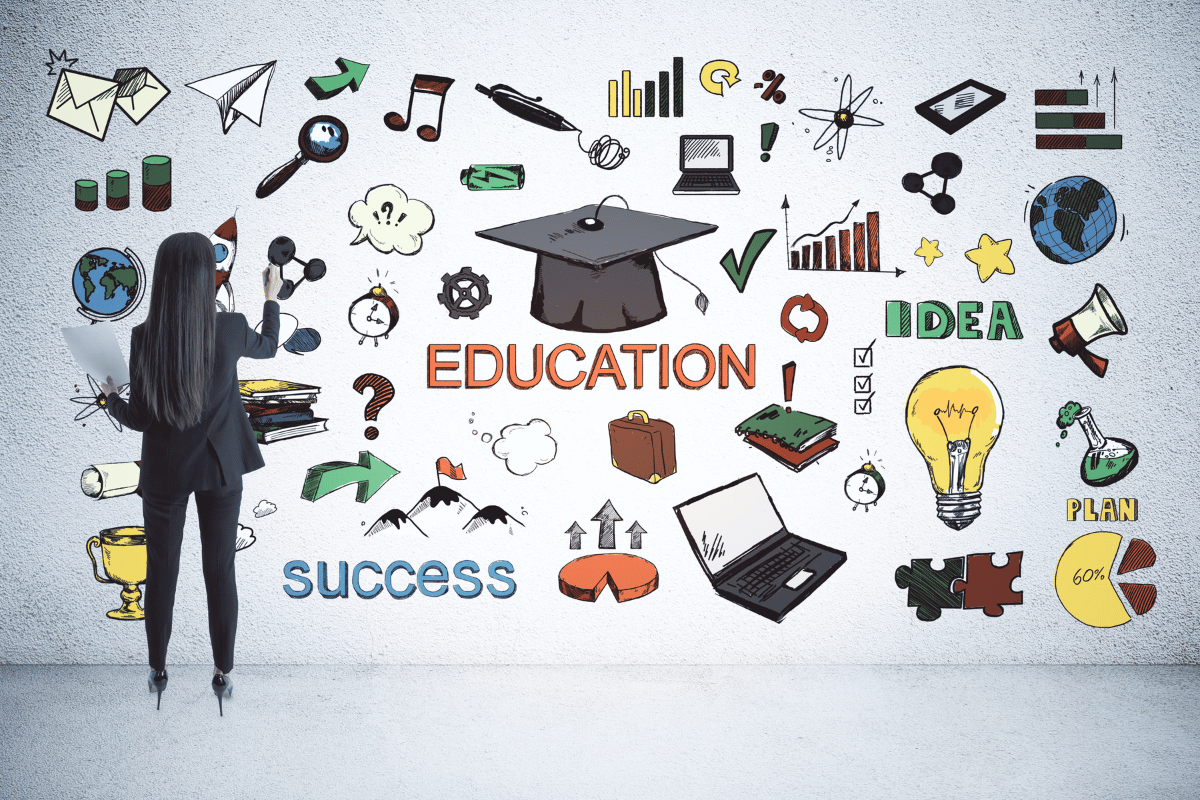 IB Curriculum In India