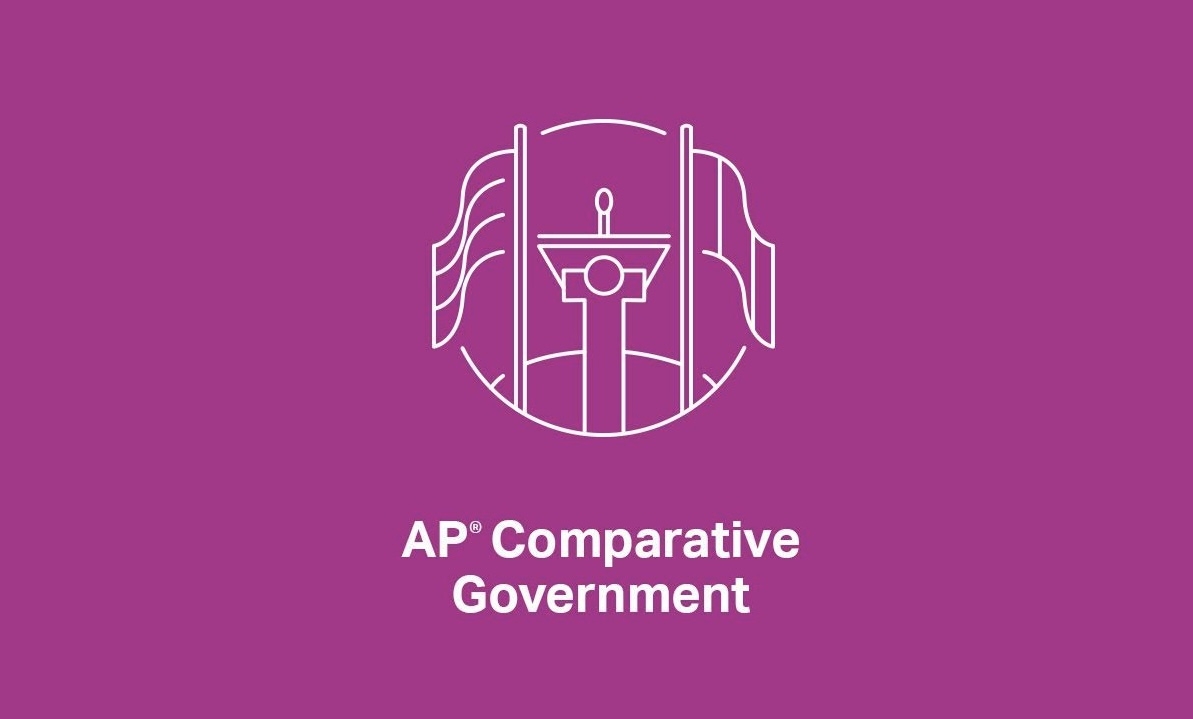 AP Comparative Government and Politics Course Overview