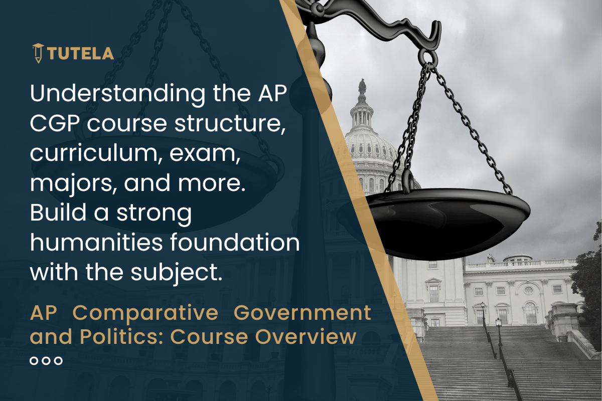 AP Comparative Government and Politics Course Overview