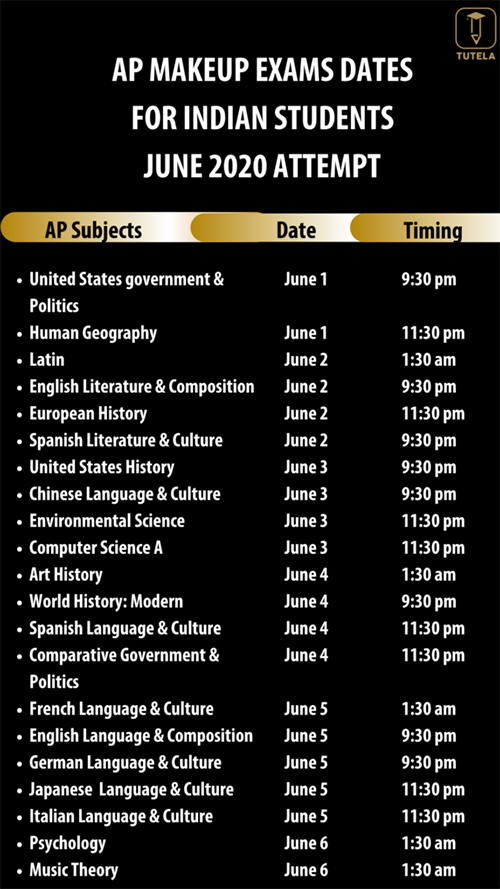 Tutela AP Makeup Exam June 2020 List 1